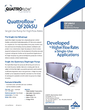 Product Brochures | High Purity New England